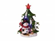 LIDL il natale si avvicina valide dal 17 novembre 2014