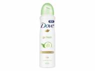 Deo spray