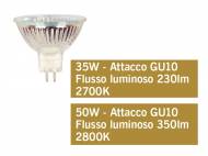 Lampadina o faretto