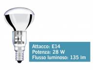 Lampadina alogena