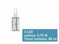 Lampadina a LED G4 , prezzo 4,99 € per Alla confezione ...