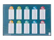 Salvascrivania United Office, prezzo 2.99 €
Caratteristiche
...