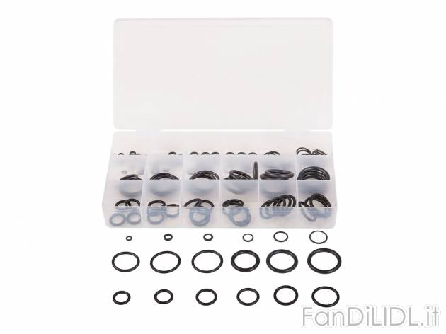 Set minuteria , prezzo 3.99 &#8364;