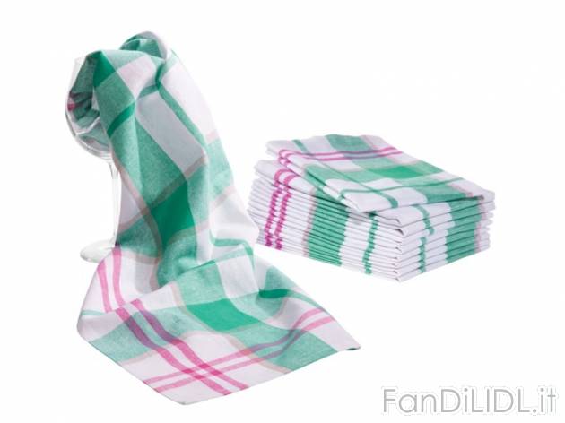 Asciugapiatti 50x70 cm Ernesto, prezzo 9,99 &#8364; per Alla confezione 
- ...