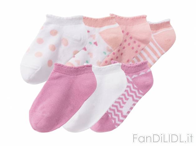 Calzini da bambina Lupilu, prezzo 3.99 € 
7 paia - Misure: 19-30
Taglie disponibili

Caratteristiche

- ...