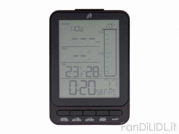 Stazione meteorologica radiocontrollata Auriol, prezzo 19.99 € 
- Con pluviometro
- ...
