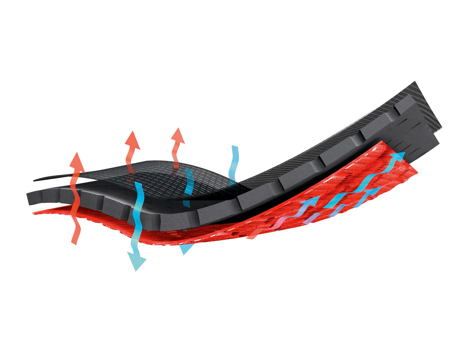 Fascia lombare da motociclista Crivit, prezzo 7.99 €
Misure: M-XXL
- ...