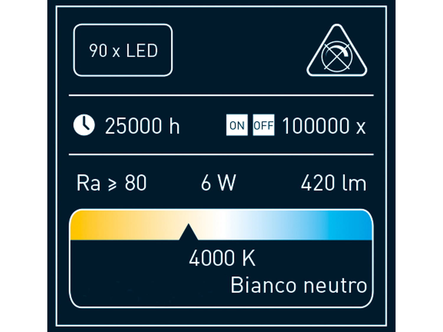 Striscia LED con sensore Livarno Lux, le prix 14.99 €
- 90 LED
- Nastro ...
