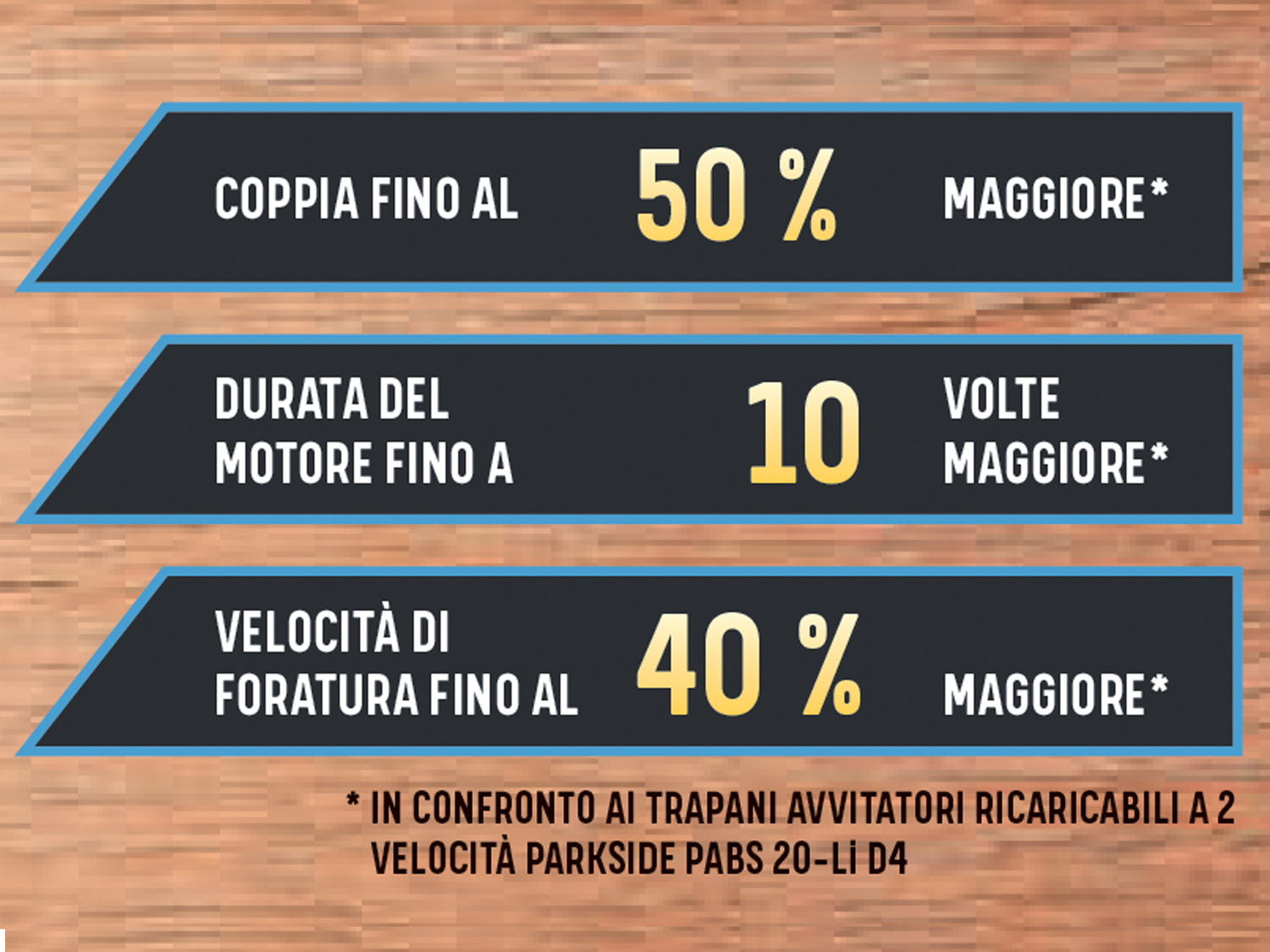 Trapano avvitatore ricaricabile Parkside, X20VTeam, Parkside Performance, prezzo ...