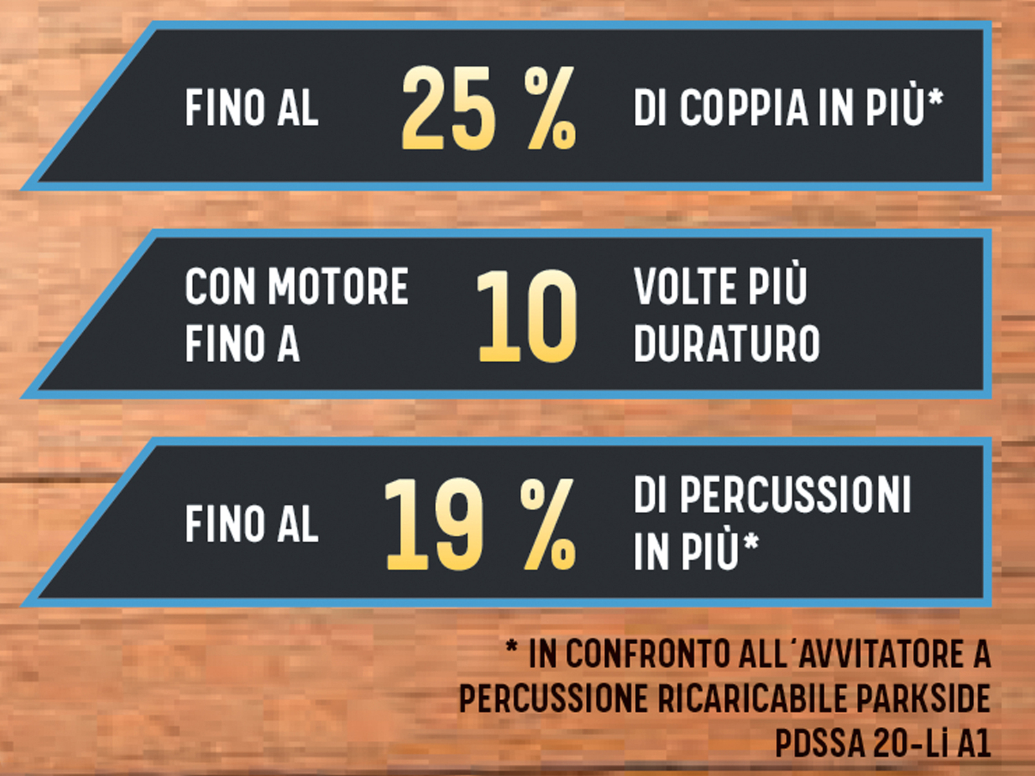 Avvitatore a percussione ricaricabile Parkside, prezzo 49.00 € 
- 3 livelli di ...