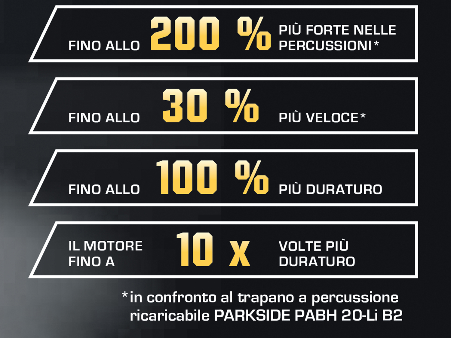 Martello demolitore ricaricabile Parkside, prezzo 99.00 €
- Selettore di funzioni ...