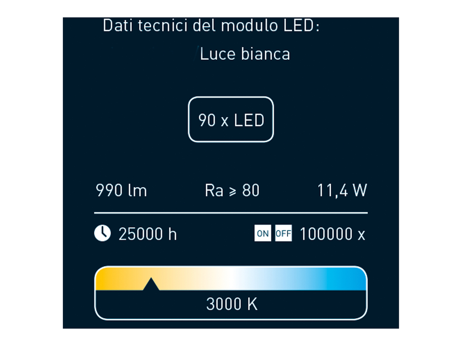 Striscia LED multicolore con telecomando Livarno Lux, prezzo 24.99 €
- ...