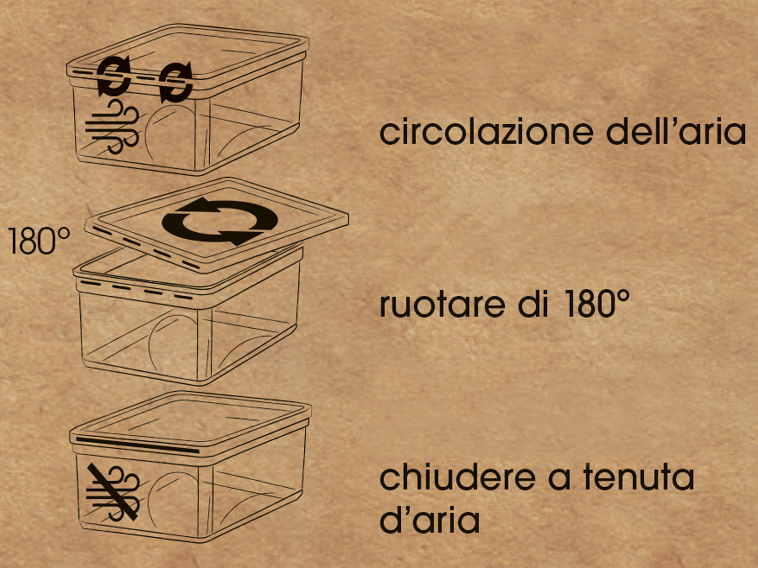 Box multiuso Keeeper, prezzo 17.99 €
8 pezzi
- Controllo della circolazione ...