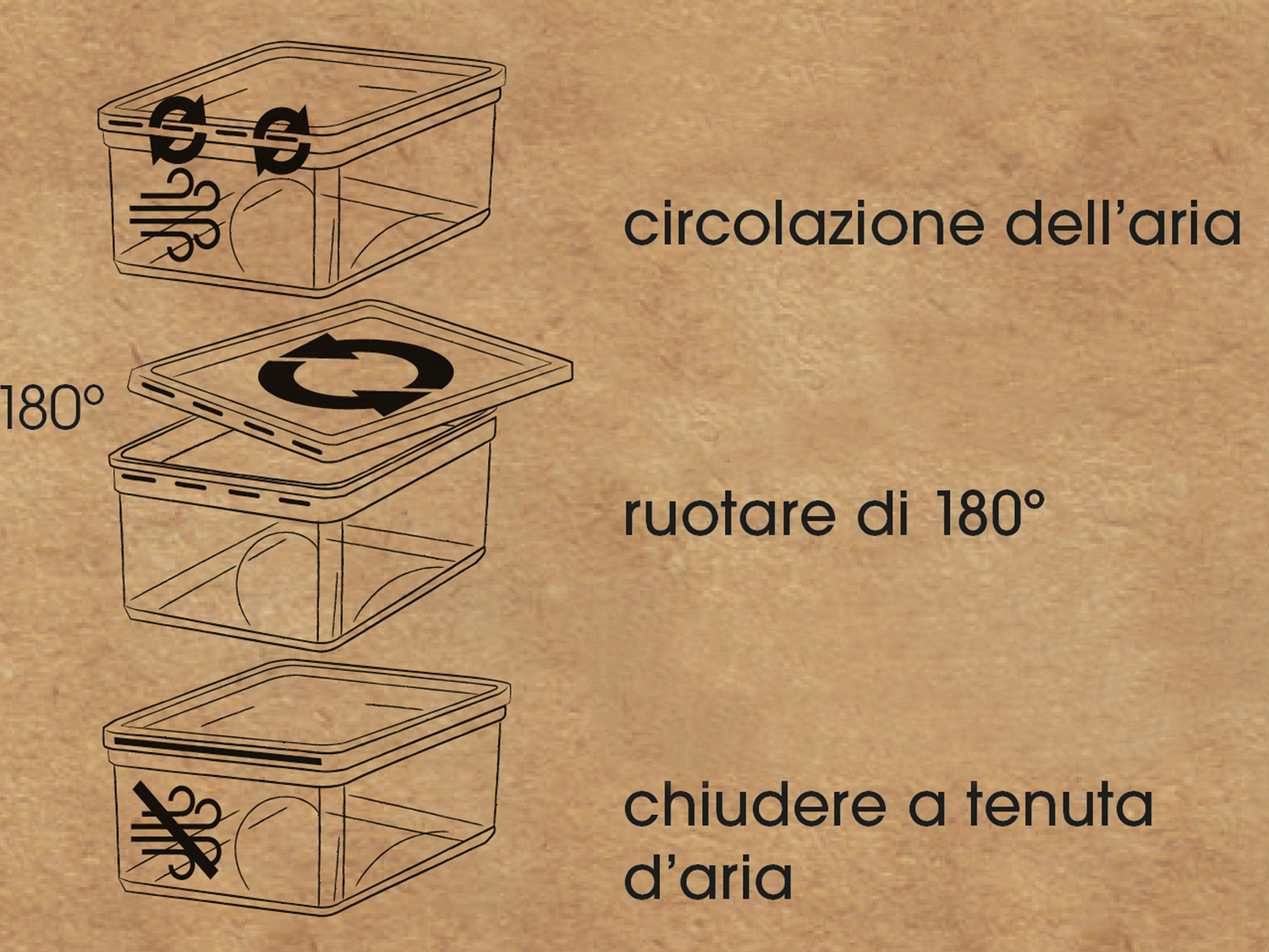 Box multiuso Keeeper, prezzo 14.99 €
8 pezzi
- Controllo della circolazione ...