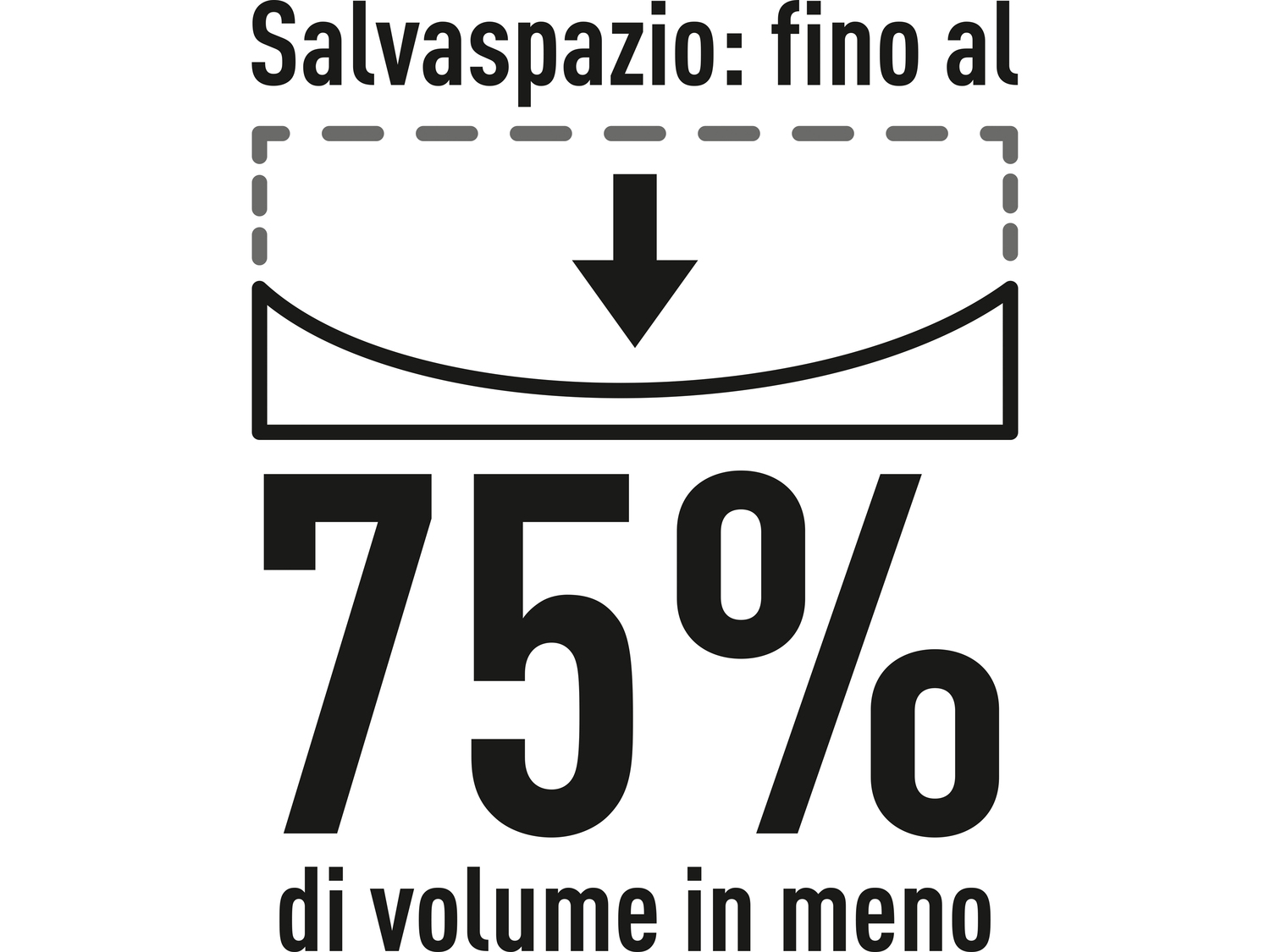 Set sacchetti per sottovuoto Livarno, prezzo 12.99 €
10 pezzi
- Aspirazione ...
