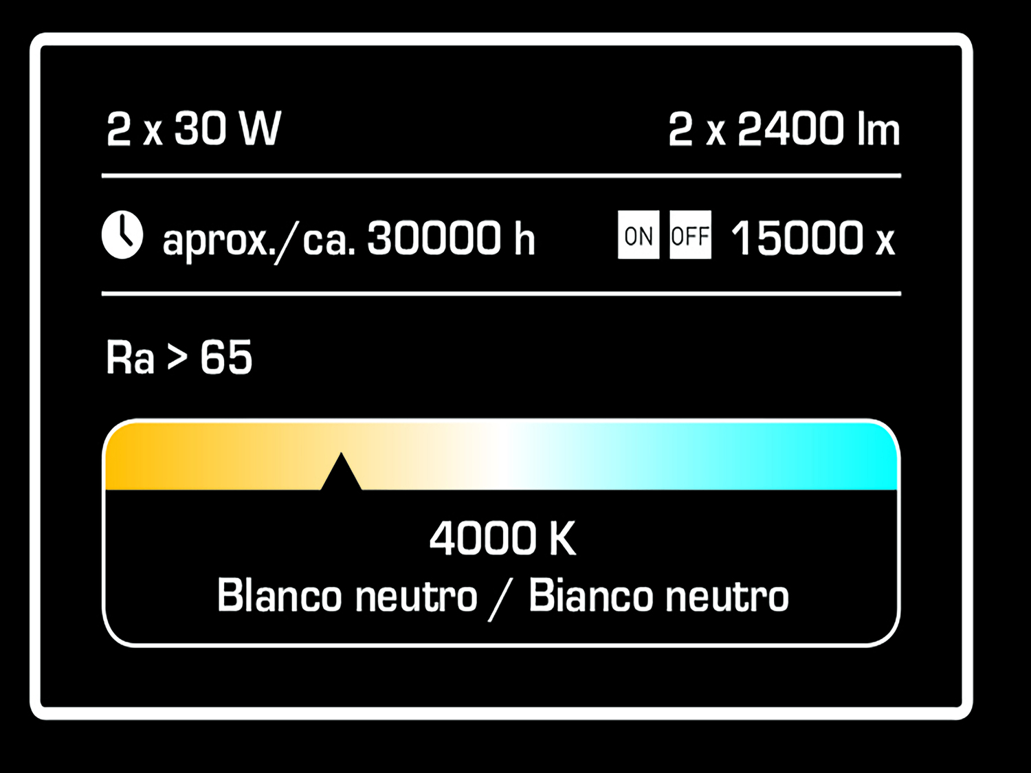 Faro da lavoro a LED 2x30 W Parkside, le prix 59.00 €
- Faretti girevoli ...