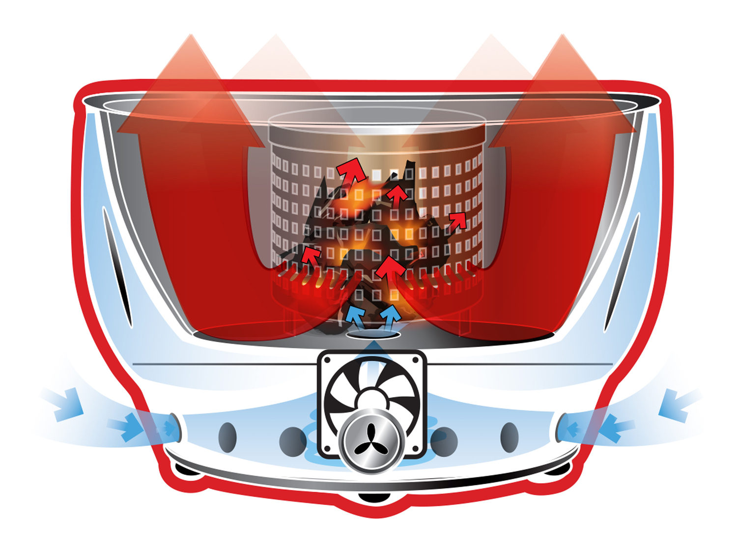Barbecue ventilato da tavolo 3-anni-di-garanzia, prezzo 49.00 €
- Intensità ...