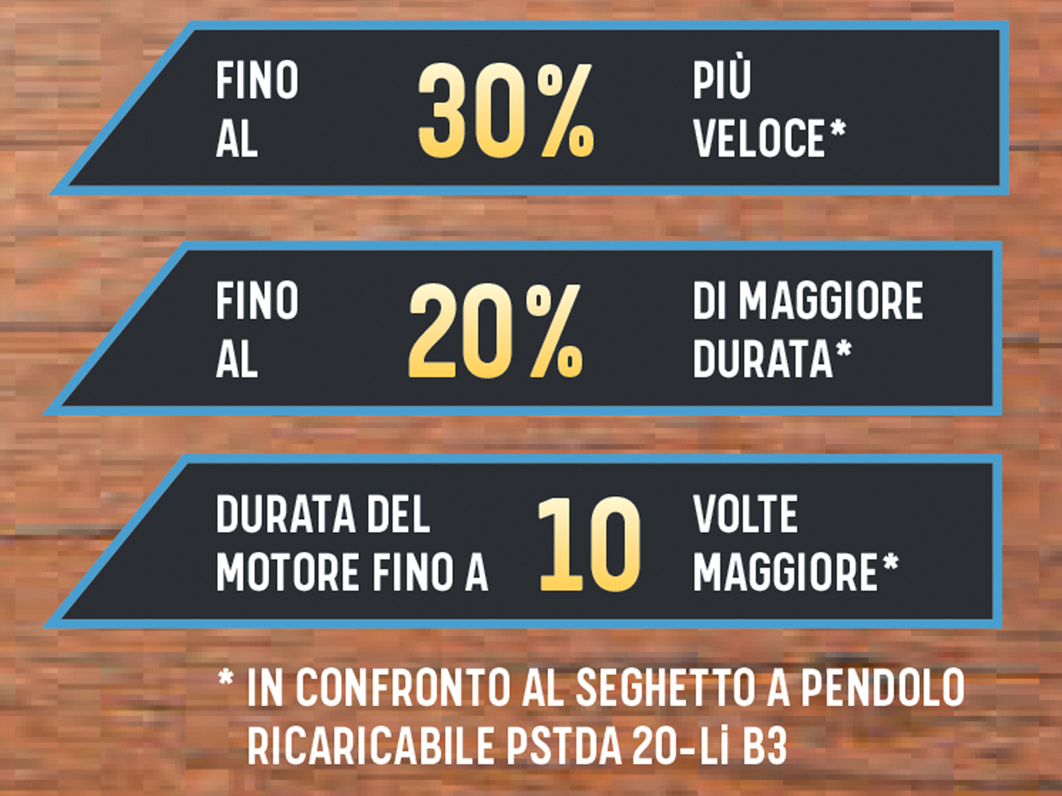 Seghetto a pendolo ricaricabile Parkside, X20VTeam, Parkside Performance, prezzo ...