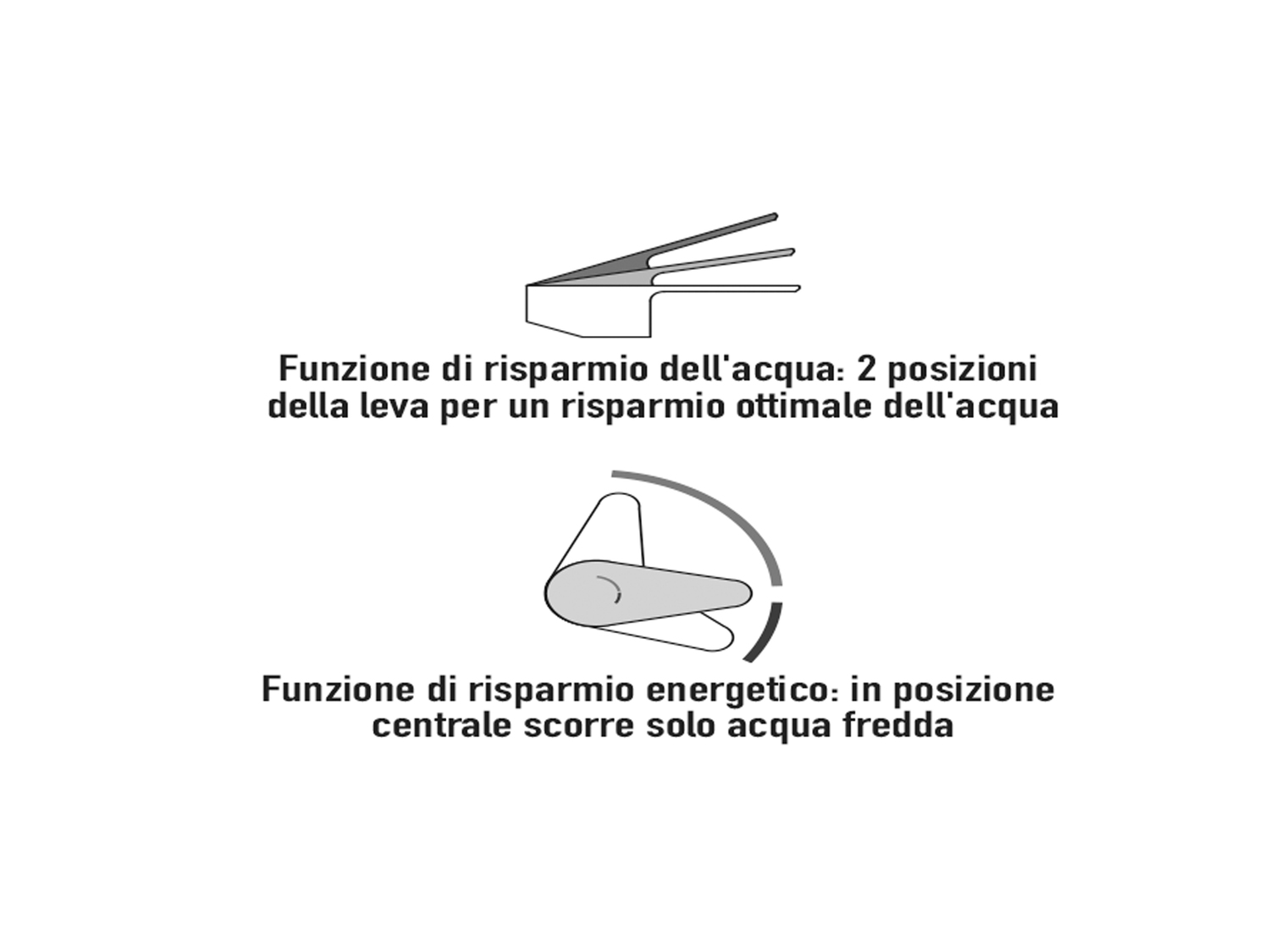 Miscelatore Livarno, prezzo 19.99 €
- Cartuccia con disco in ceramica
- ...
