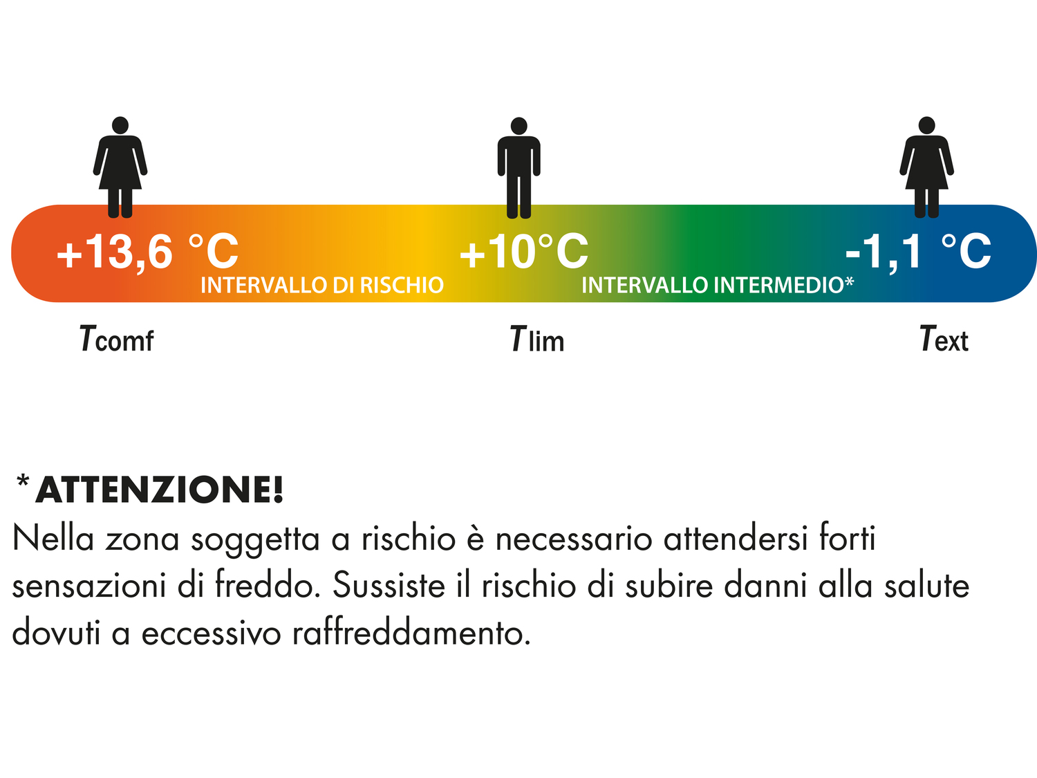Sacco a pelo Rocktrail, prezzo 19.99 €
- Parte della testa integrata ...